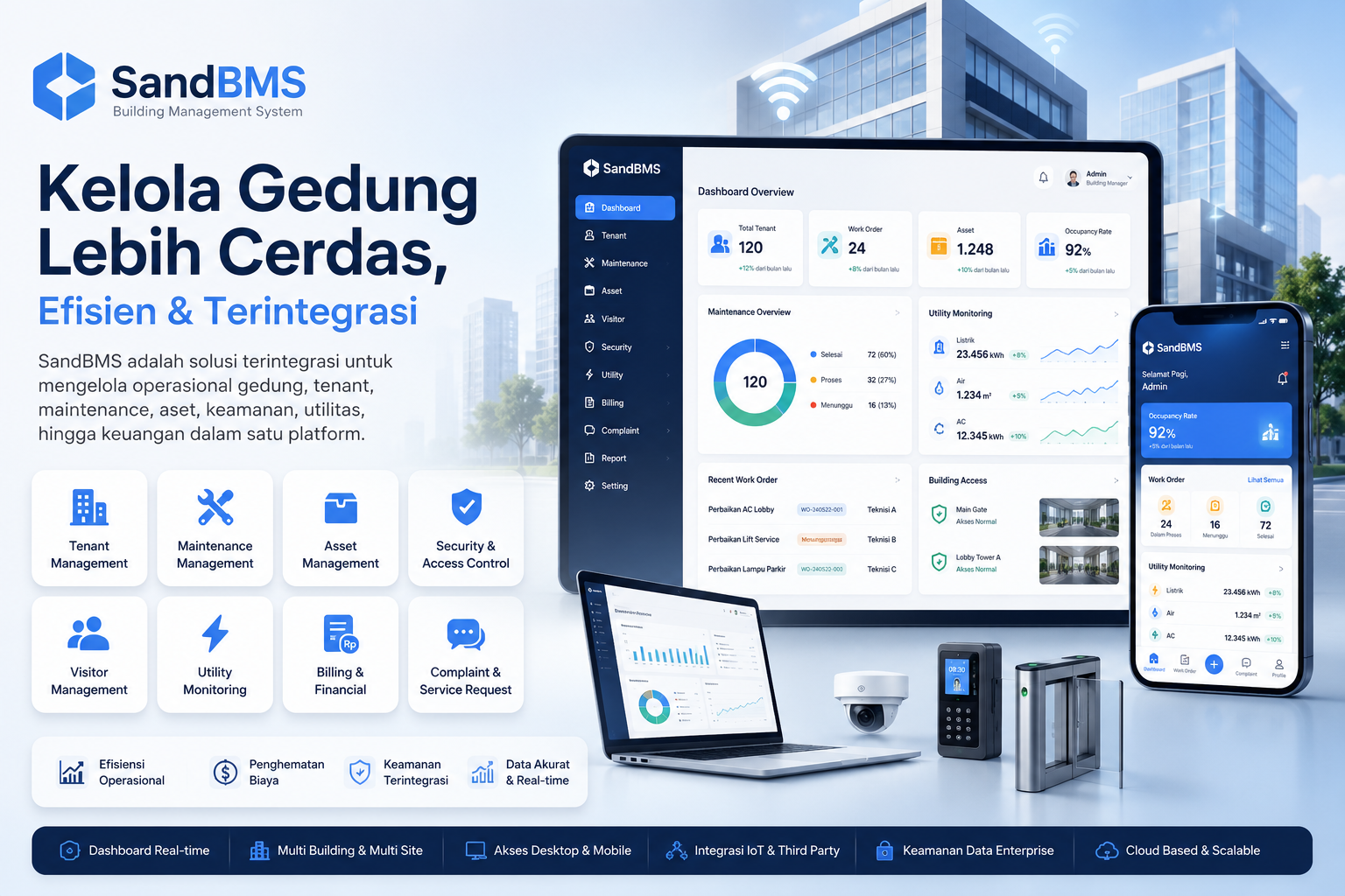 Building Management System (SandBMS)