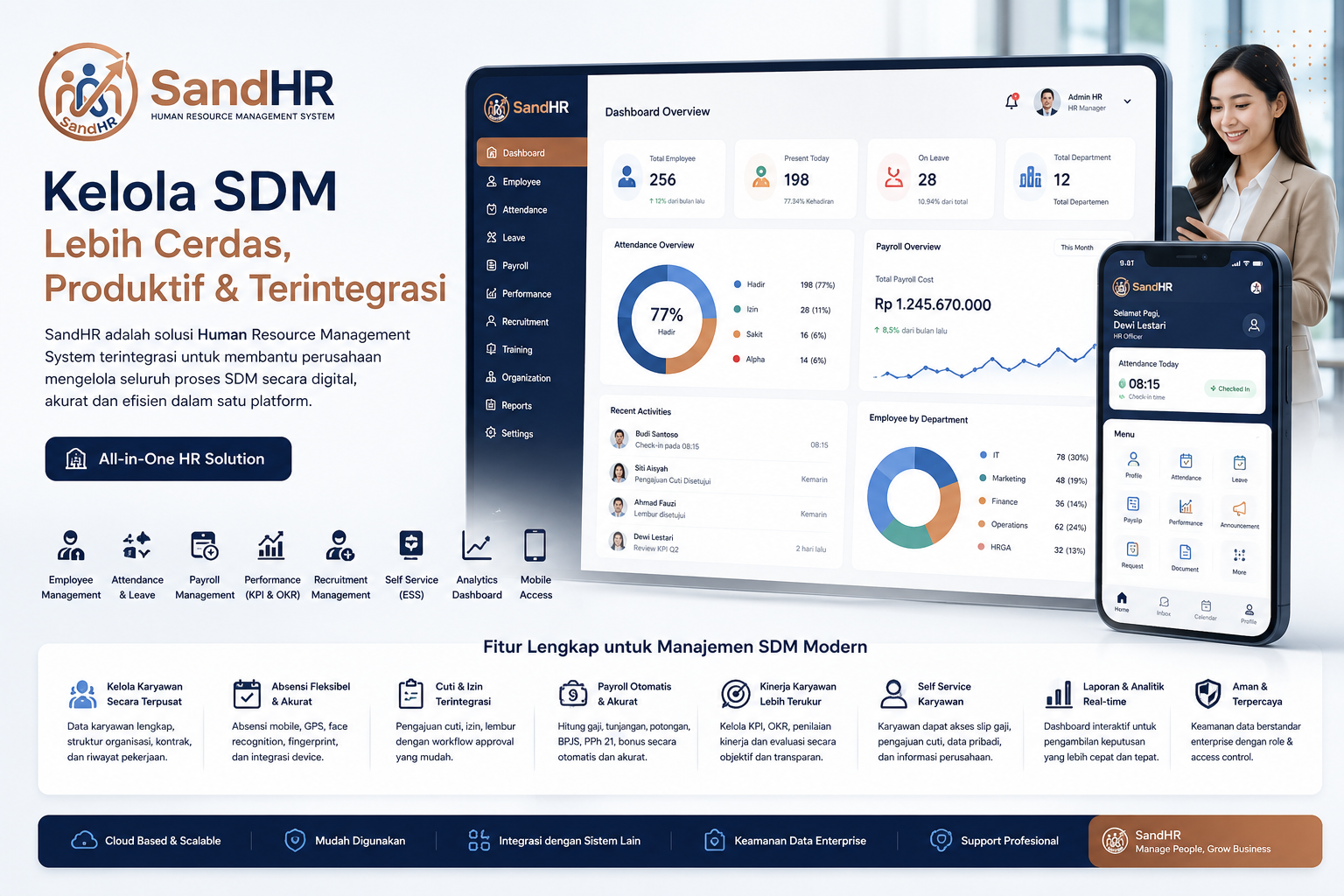 SandHR